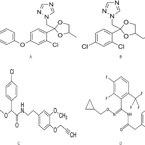 The Chemical Structure Of Difenoconazole A Propiconazole B