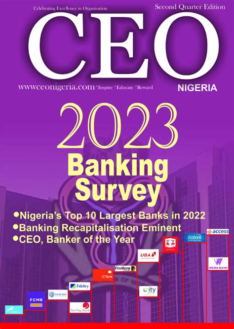 Ceo Nigeria 2023 Banking Survey Access Bank Ecobank Zenith Uba Ranked As Leading Banks In