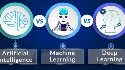 Difference Between Artificial Intelligence Vs Machine Learning Vs Deep