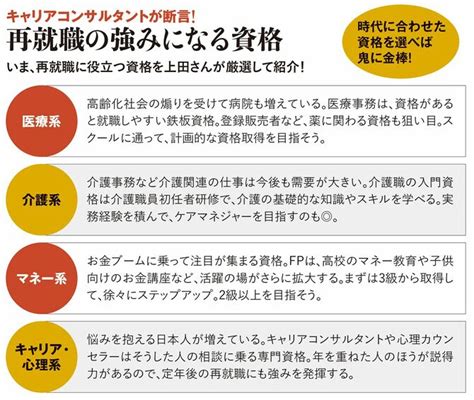 40代からの再就職で｢役立つ資格｣｢役に立たない資格｣ 今の狙い目､受かる履歴書､やる気が出る勉強法をチェック！ 2ページ目