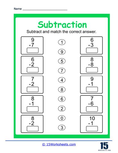 Subtract Within 10 Worksheets 15