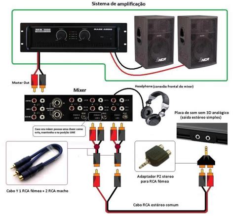 Conectar Sonido Envolvente A La Pc Sitios Online Para Adultos En Galicia