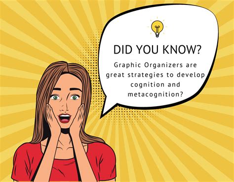 Graphic Organizer As A Strategy To Promote Cognition And Metacognition