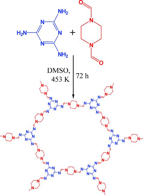 Scheme 1 Schematic Representation Of The Porous Covalent Imine Network