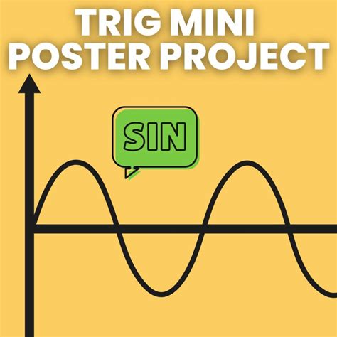 27 Hands On Trigonometry Activities Math Love