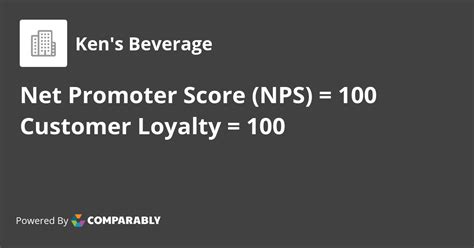 Ken's Beverage NPS & Customer Reviews | Comparably