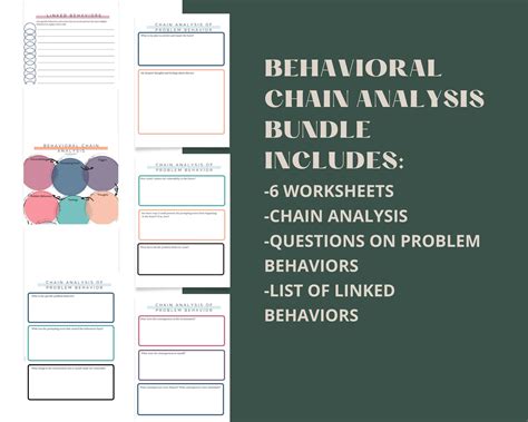 Behavioral Chain Analysis Bundled Worksheets For Therapists Dbt Therapy Therapy Tools Counseling