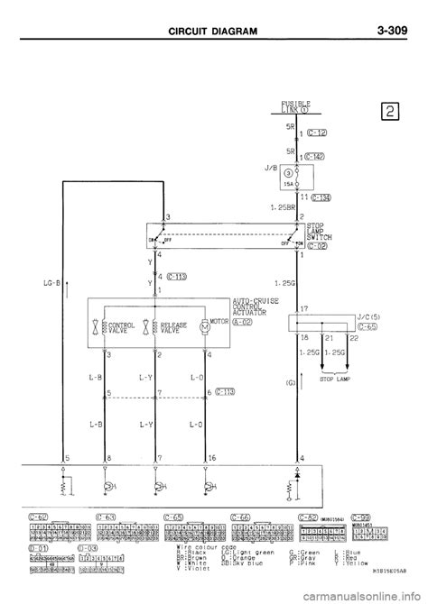 Auto Wiring Diagrams For Mitsubishi Galant