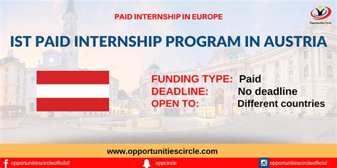 Ist Internship Program In Austria 2025 Paid Internship In Europe