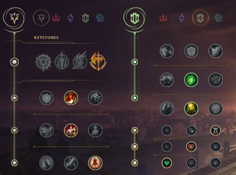 Zac Top Guide S11 Build Runes Et Sorts Sur Lol Breakflip