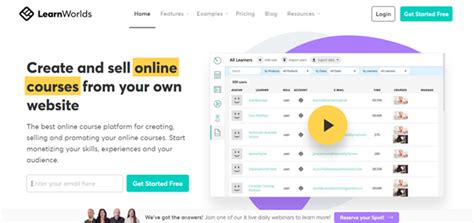 12 Free Online Training Platforms Edapp Microlearning