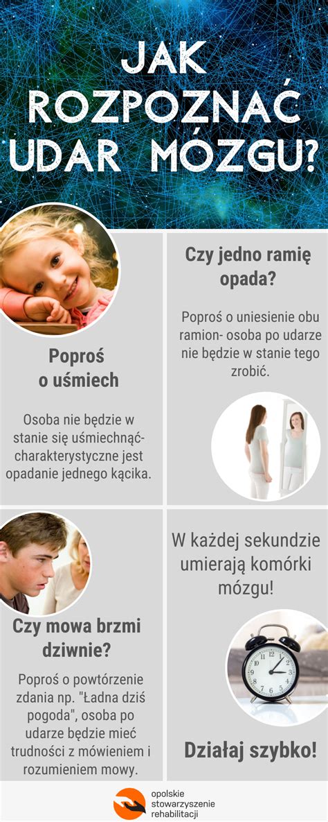 Pierwsza pomoc po udarze mózgu Opolskie Stowarzyszenie Rehabilitacji