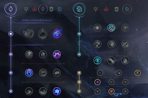 Vladimir Mid Guide S11 Build Runes Et Sorts Sur Lol Breakflip