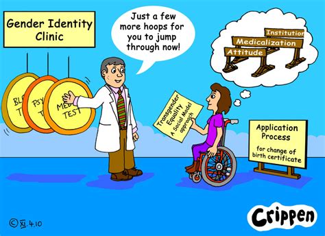 30 Years With Crippen A Showcase Of Cartoons Through The Decades Disability Arts Online