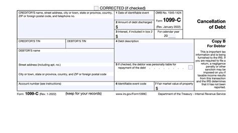 Irs Form 1099 C Walkthrough Cancellation Of Debt Youtube