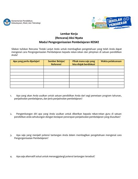 LK Rencana Aksi Nyata KOS 2 Lembar Kerja Rencana Aksi Nyata Modul