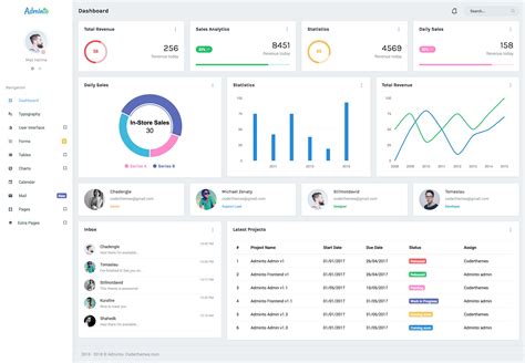 Adminto - Admin Dashboard Template | Dashboard, Dashboard design ...