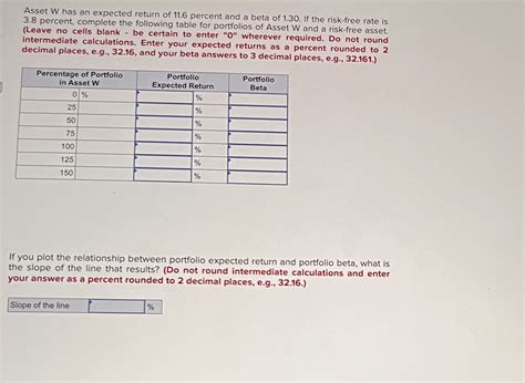 Solved Asset W Has An Expected Return Of 11 6 Percent And Chegg