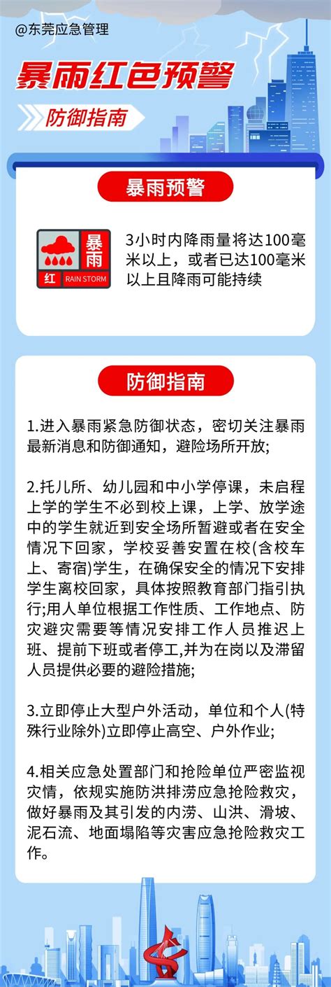 打工人请注意！东莞4城区 3镇区，雷雨大风和暴雨黄色预警生效！ 暴雨 新浪财经 新浪网