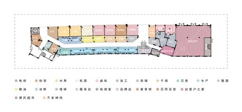 农贸市场设计方案分六布走，农贸人不了解一下？ 杭州贝诺市场研究中心 星级规范价值高创意好