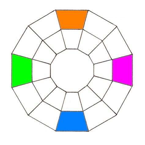 JG1VGX: Understanding White Balance on Color Wheel