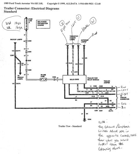 7 Pin Wiring Diagram Ford