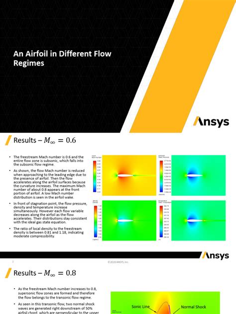 An Airfoil In Different Flow Regimes Results And Discussion V2