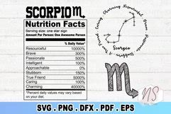 Scorpio SVG Bundle Scorpio Nutrition Facts SVG Zodiac Sign