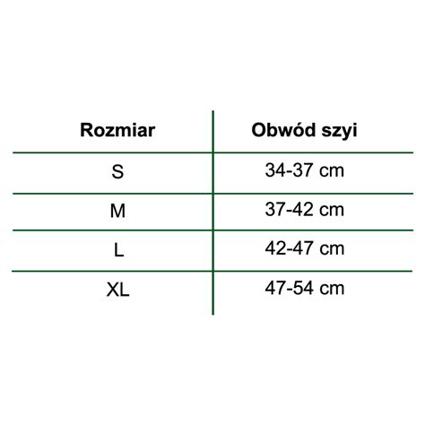 Kołnierz ortopedyczny typu Schanza Stabilizatory ortopedyczne