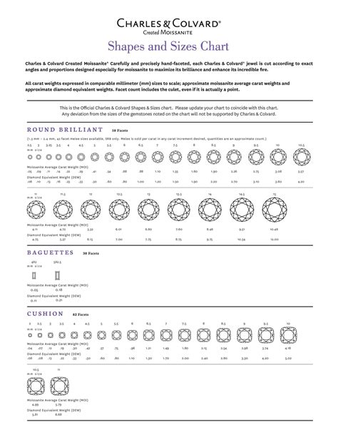 29 Printable Diamond Size Charts And Diamond Color Charts