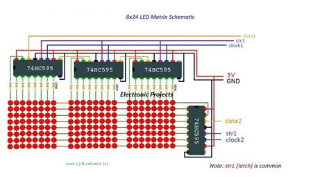 How To Setup Led Matrix Displays On The Arduino Circuit