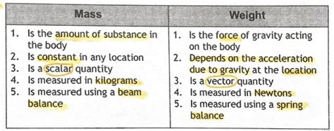 04 Physics Mass Weight And Density Flashcards Quizlet