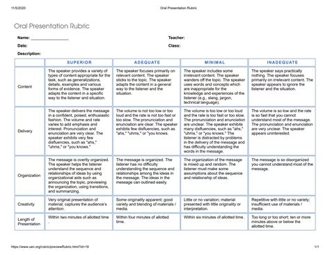 Oral Presentation Rubric Pdf