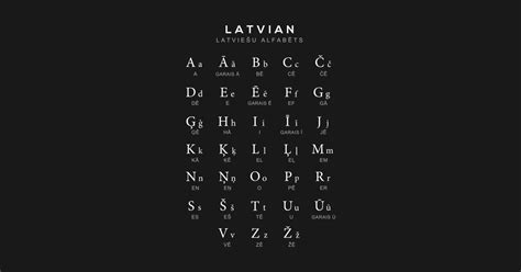 Latvian Alphabet Language Learning Chart, Black - Latvian - T-Shirt ...