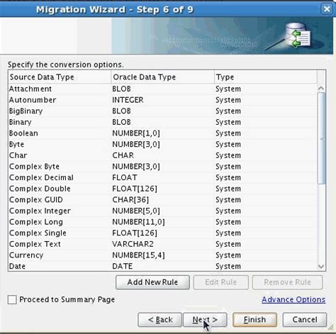 Migrating A Microsoft Access Database To Oracle Database G