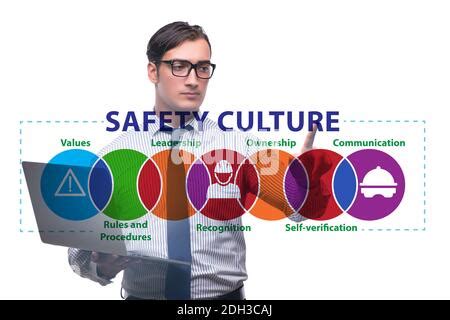 Businessman In The Safety Culture Concept Stock Photo Alamy