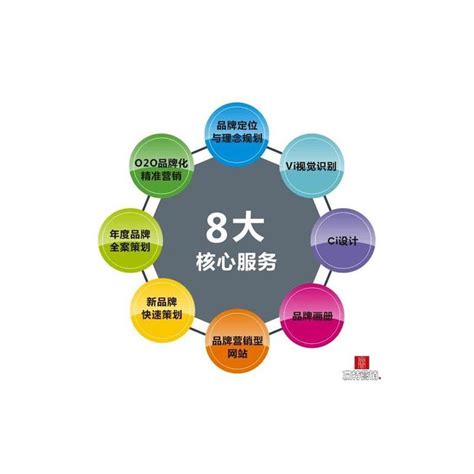 我来教你史玉柱雷军是如何从定位理论中找到营销爆点的 科技代码