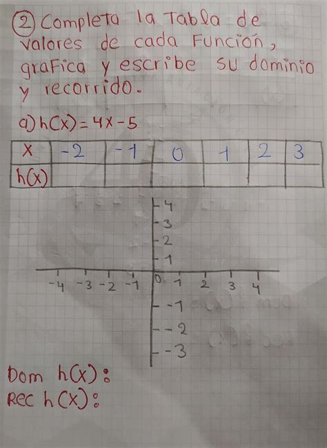 completa la tabla de valores de cada función gráfica y escribe su