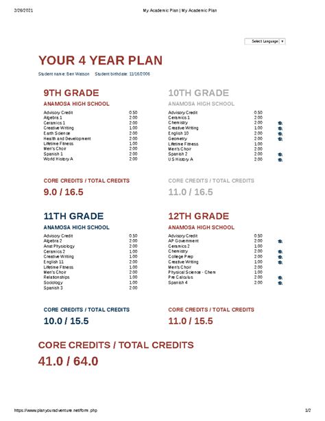 academic plan  academic plan   academic plan
