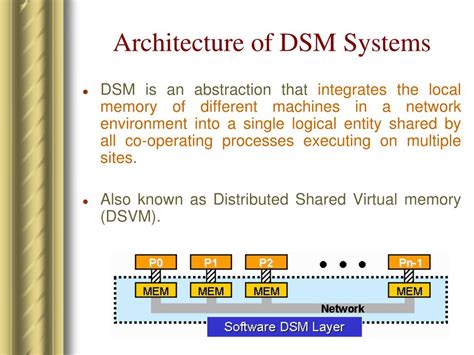 Ppt Distributed Shared Memory Dsm Powerpoint Presentation Free Download Id 4461571