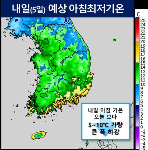 대구·경북 5일 아침 강풍에 비 쌀쌀동해안 너울 주의