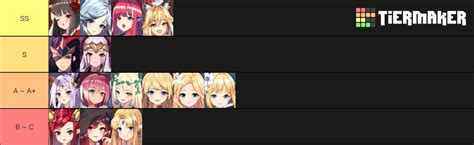 Swordmaster Story Tier List Community Rankings Tiermaker