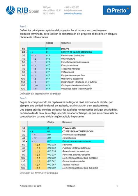 Edt Estructura De Desglose Del Trabajo PDF Descarga Gratuita