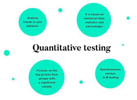 Quantitative Vs Qualitative Testing Validating Our Steps Justinmind