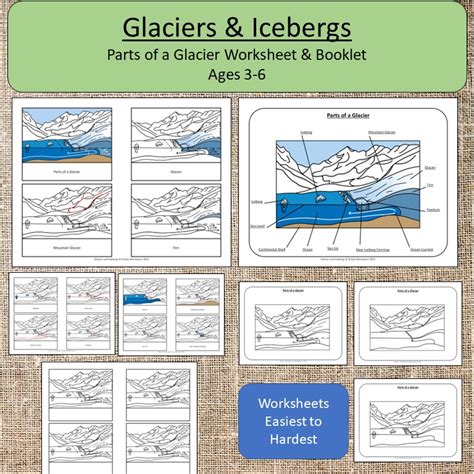 Glacial Landforms Worksheet