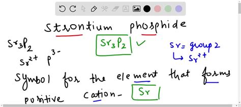 SOLVED: Identify the components of the ionic formula based on the name strontium phosphide. What ...