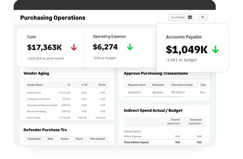 What S New In Sage Intacct 2023 R1 Release Notes