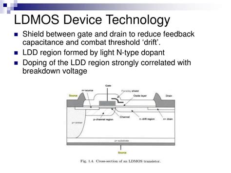 Ppt Ldmos For Rf Power Amplifiers Powerpoint Presentation Free