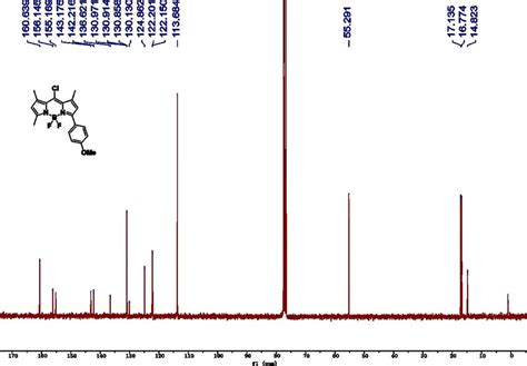 Fig S12 13 C Nmr Spectrum 75 Mhz Of 1c In Cdcl 3 Download Scientific Diagram