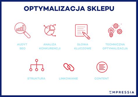 Optymalizacja Sklepu Internetowego SEO Linkbuilding Content Blog